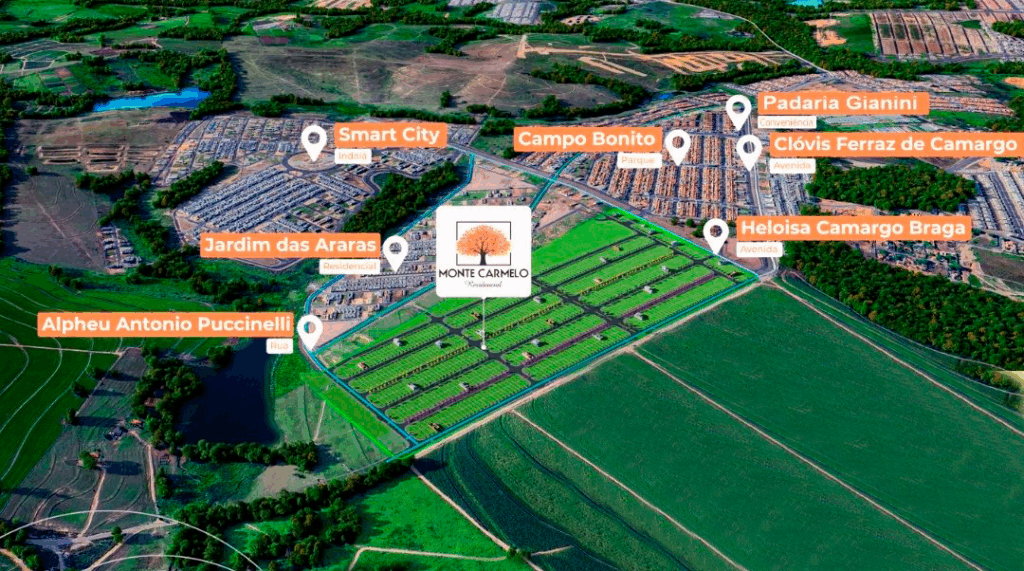 Monte Carmelo Residencial – Lotes em Indaiatuba a partir de 150m²